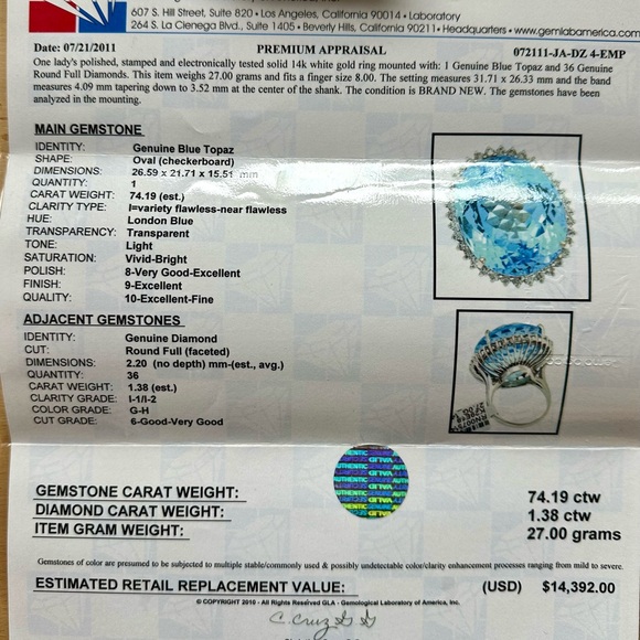 White Gold, London Blue Topaz with Diamonds Cocktail Ring - Picture 10 of 12